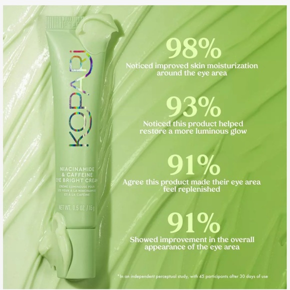 Kopari Beauty Niacinamide & Caffeine Eye Bright Cream - new - Picture 6 of 8